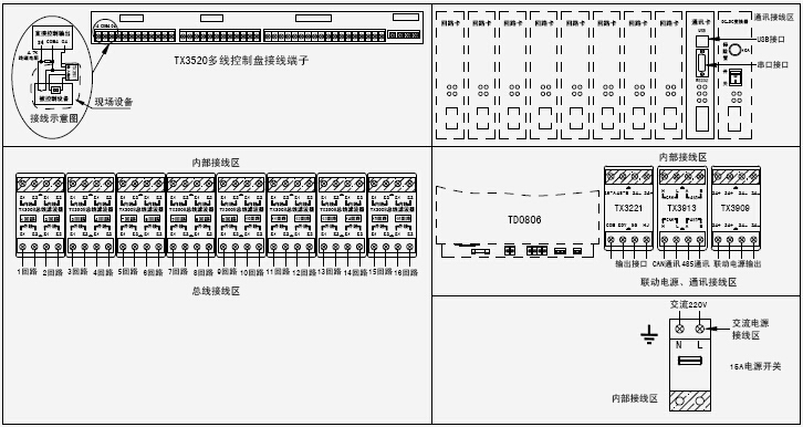 JB-QTL-TX3016火災報警控制器外部接線端