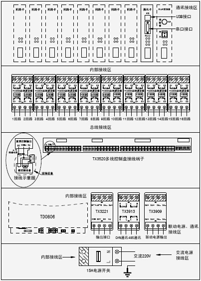 JB-QGL-TX3016火災報警控制器(聯動型)