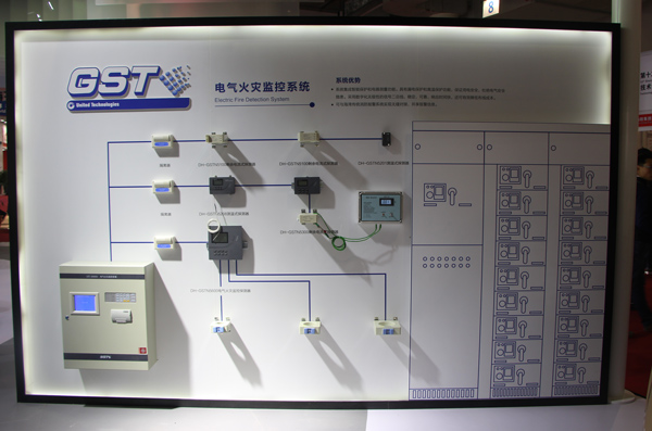 海灣展出了包括全系列產品的一站式解決方案  