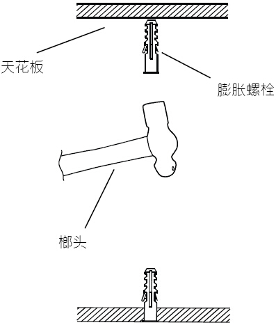 在天花板上安裝膨脹螺栓