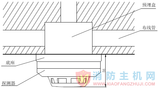 海灣JTY-GD-G3T煙感結構特征、安裝與布線2.jpg