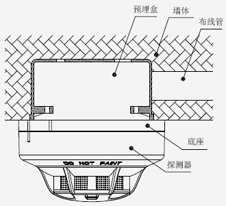 JTY-GM-TX3100A點型光電感煙火災探測器安裝示意圖