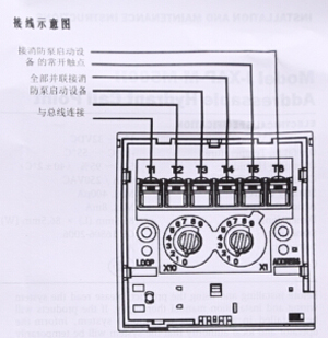 J-XAP-M-M500H消火栓按鈕安裝接線圖
